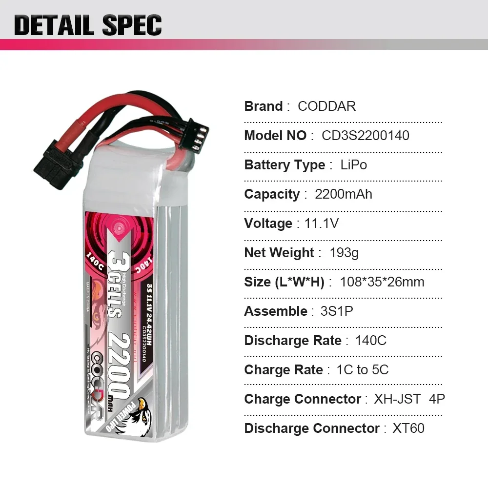 Batterie Li-po 2200mAh 3S 11.1 - Rc Helicopter Bag avis et prix